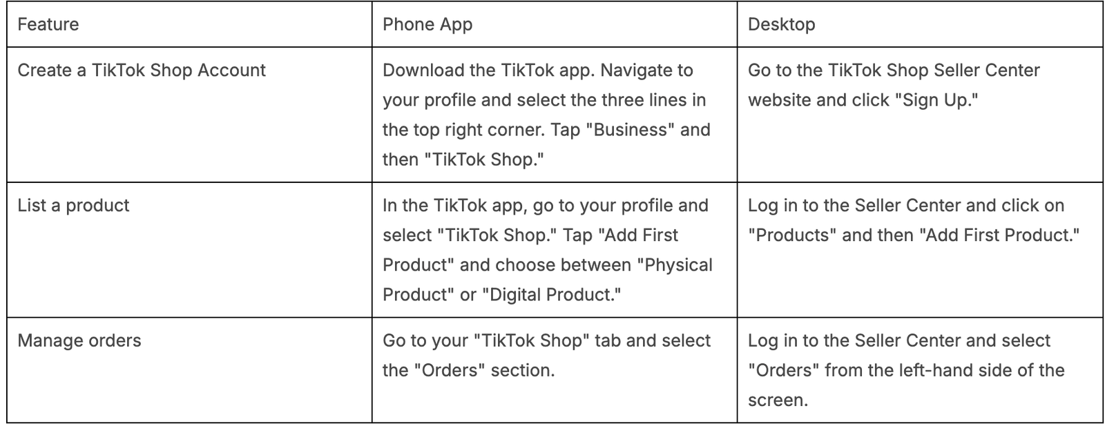 how to set up a tiktok shop